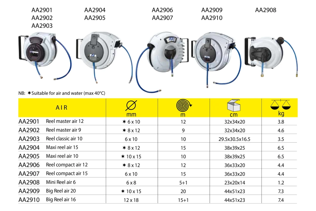 AIR HOSE REEL