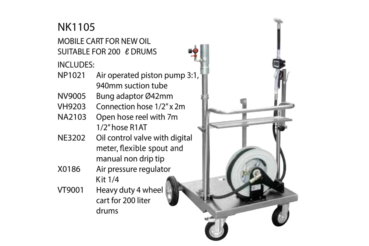 DRUM TROLLEY KIT