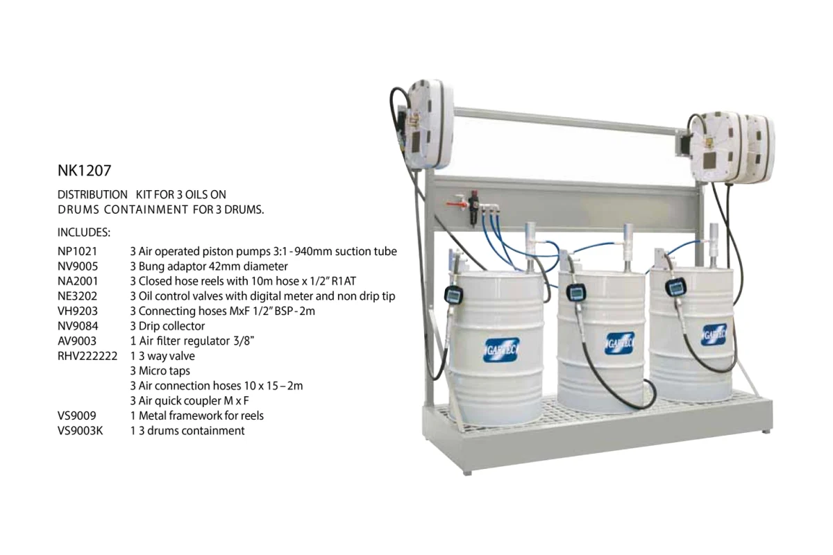 OIL DISTRIBUTION KIT