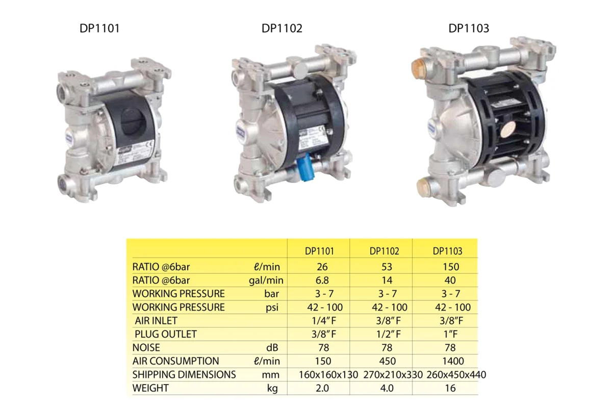 WASTE OIL PUMP